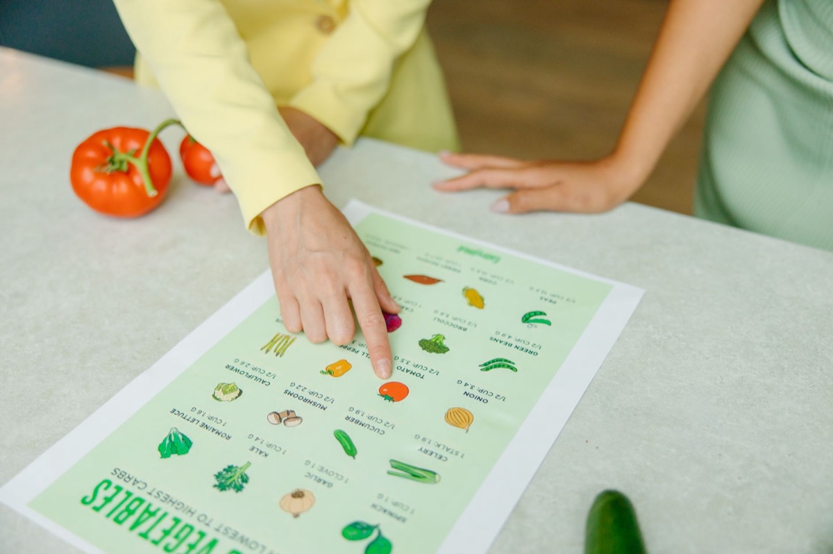 Whiteboard with a meal planning spreadsheet showing food items, calories, and nutritional breakdown